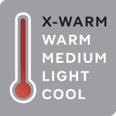 Termometar s razinama topline: X-WARM, WARM, MEDIUM, LIGHT, COOL.