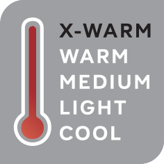 Termometar s razinama topline: X-WARM, WARM, MEDIUM, LIGHT, COOL.