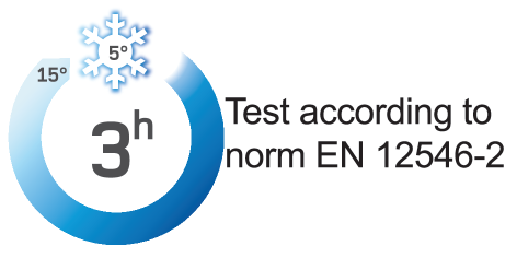 Test 3h, 5° do 15°, prema normi EN 12546-2.