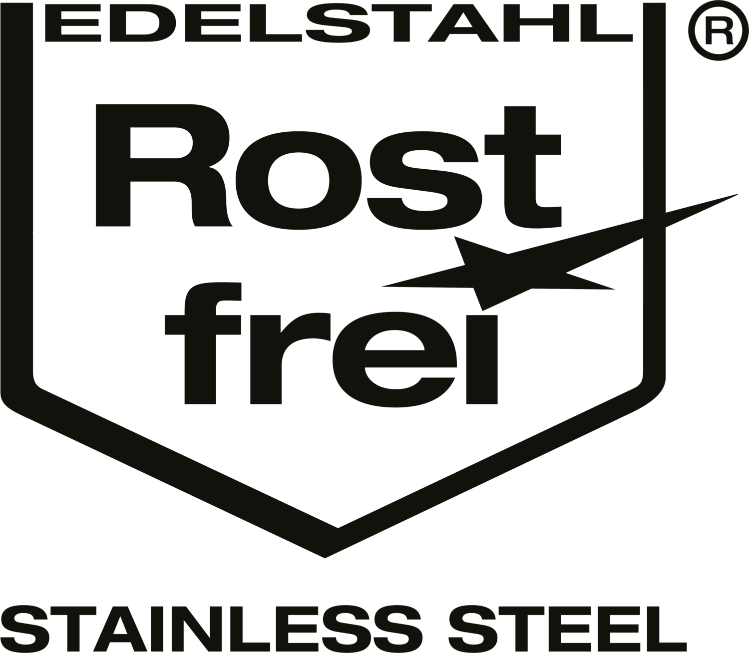 Pečat 'EDELSTAHL Rost frei' (Nehrđajući čelik) s kružnim R i zvijezdom.