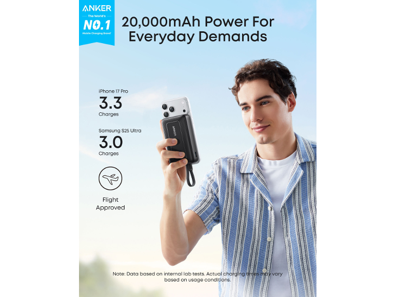 Muškarac drži power bank od 20.000 mAh koji puni telefon, s informacijama o kapacitetu punjenja i odobrenju za let.