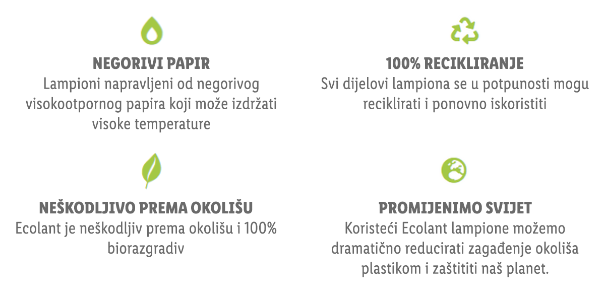 Ecolant lampe od čvrstog papira, 100% reciklabilne, ekološke.